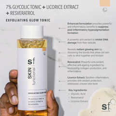 Exfoliating Glow Tonic (7% Glycolic Tonic + 2% Resveratrol + Licorice Extract)