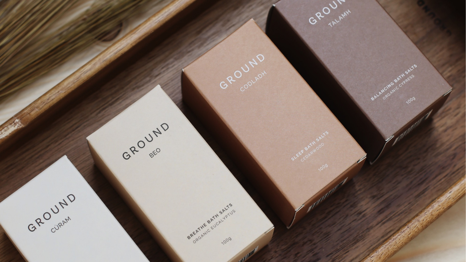 GROUND WELLBEING