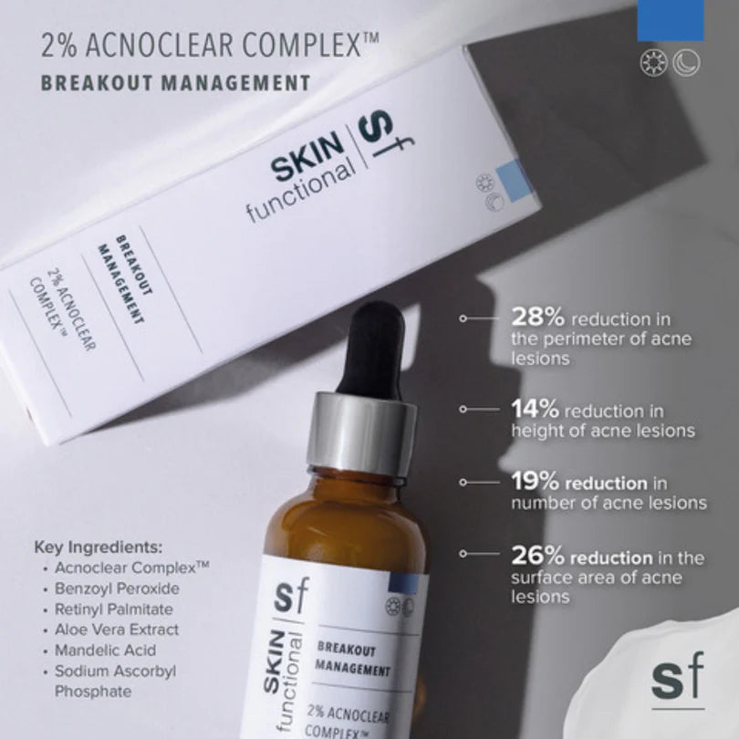 Breakout Management (2% Acnoclear Complex™) New