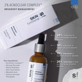 Breakout Management (2% Acnoclear Complex™) New