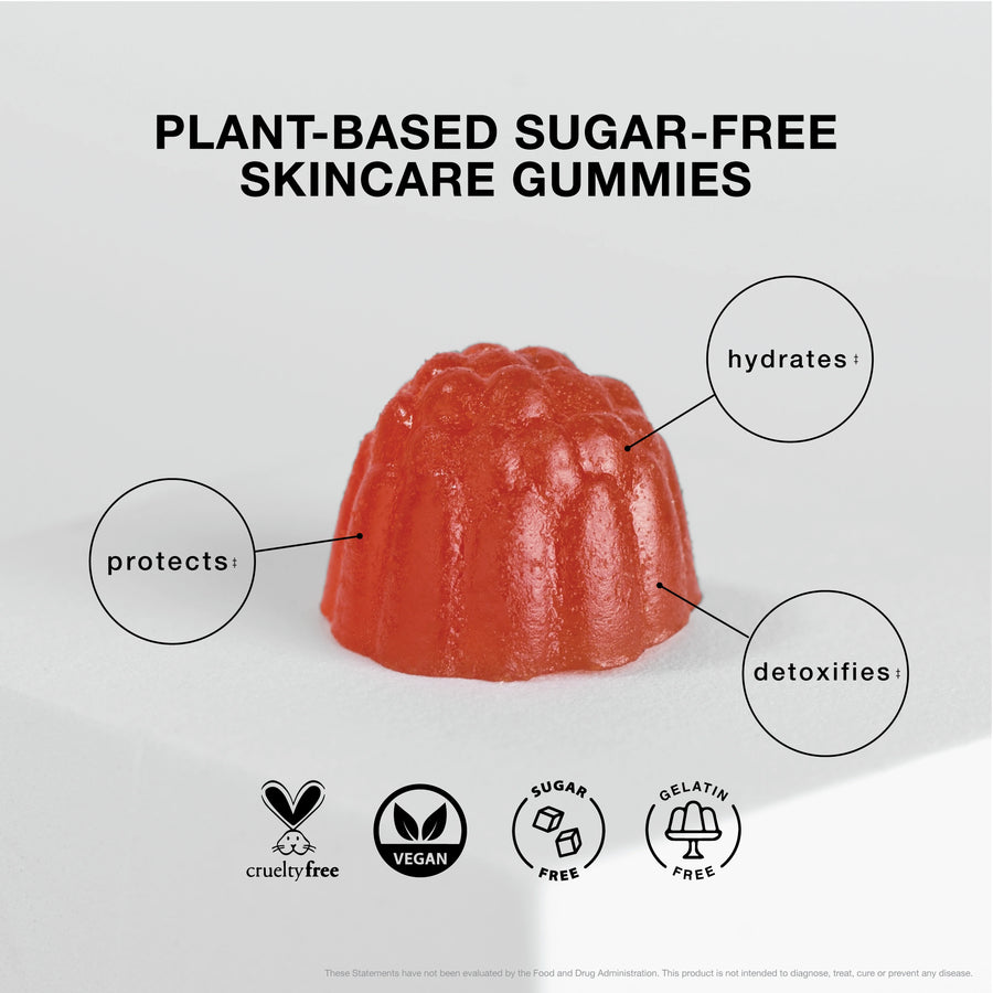 GLOW Skincare Gummies