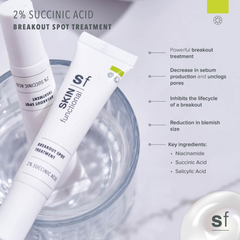 Breakout Spot Treatment (2% Succinic Acid)