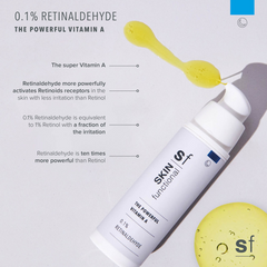 The Powerful Vitamin A (0.1% Retinaldehyde)