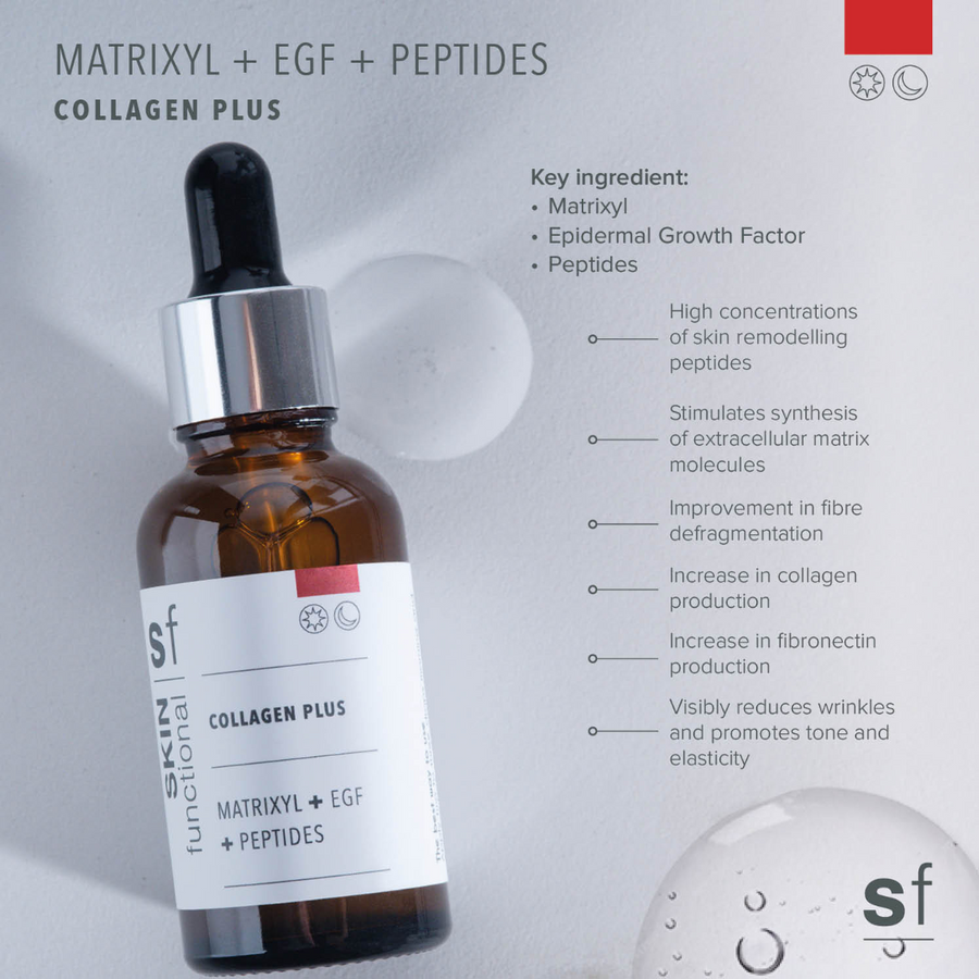 Collagen Plus (Matrixyl + EGF + Peptides)