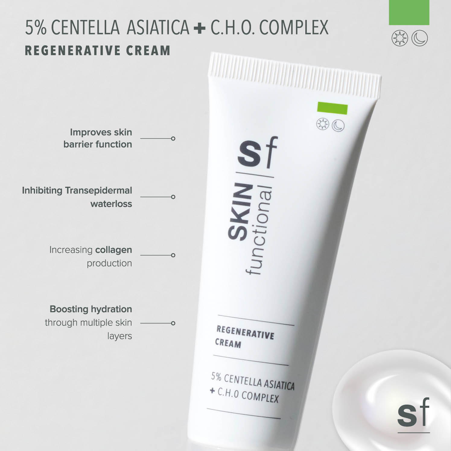 Regenerative Cream (5% Centella Asiatica + C.H.O Complex)