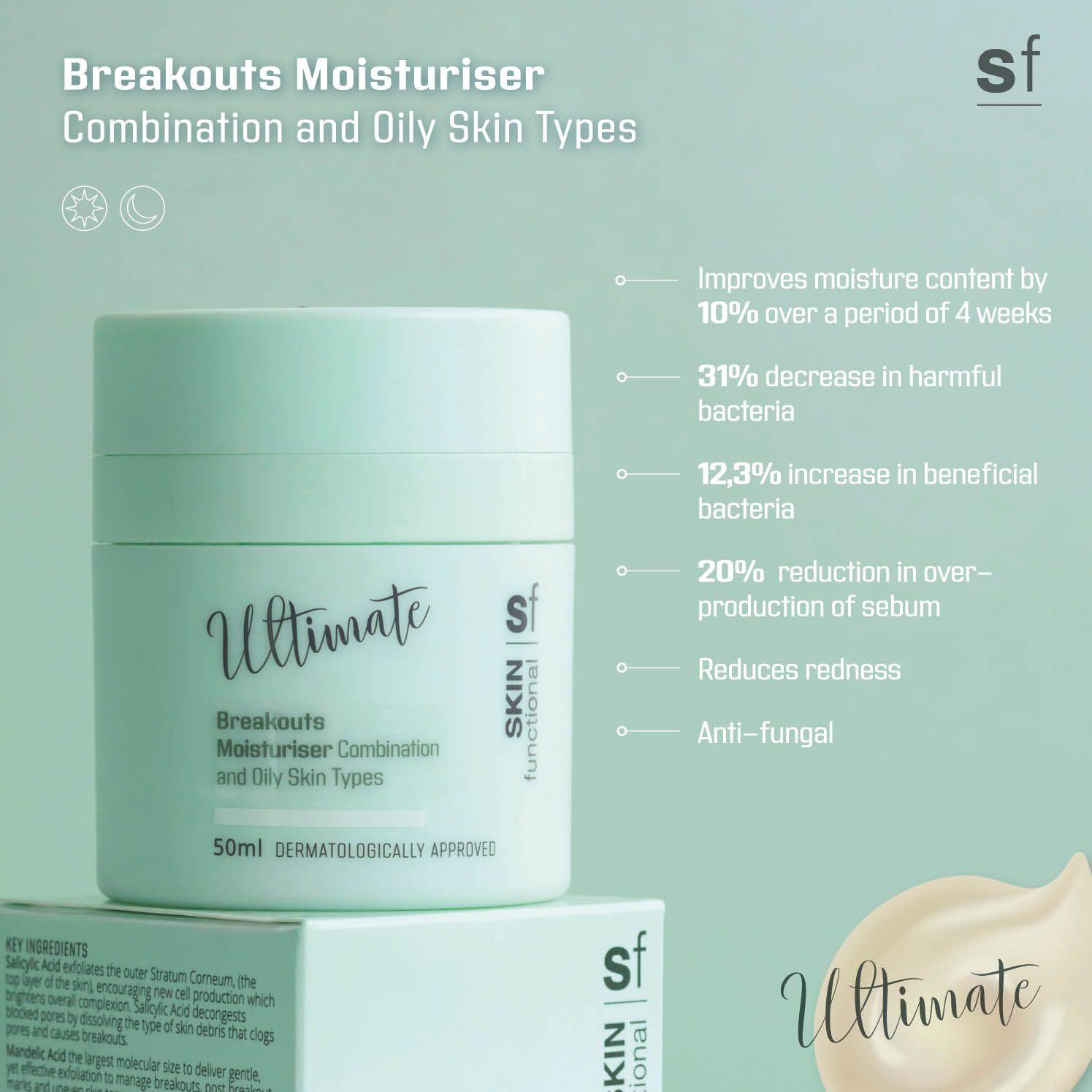Ultimate Breakouts Moisturiser Oily, Combination Skin