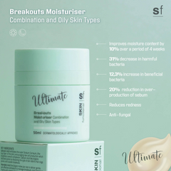 Ultimate Breakouts Moisturiser Oily, Combination Skin